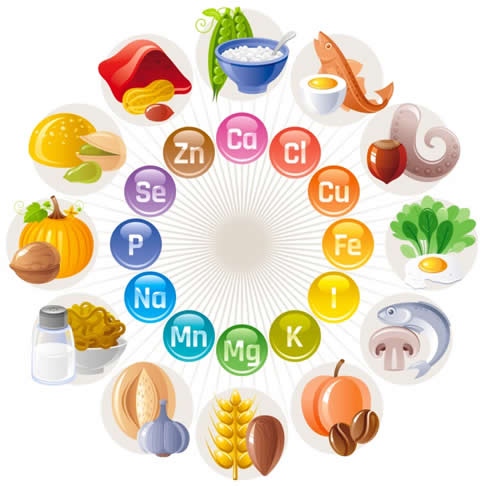 Slăbeşte eficient: vitamine şi minerale care te ajută în dietă